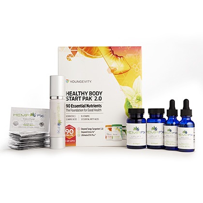 Hemp FX® Business Builder Kit - United States